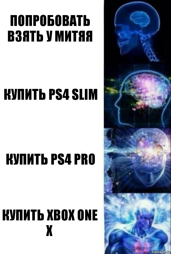 Попробовать взять у Митяя Купить Ps4 SLIM Купить Ps4 PRO Купить XBOX ONE X, Комикс  Сверхразум