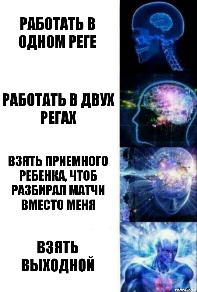 Работать в одном реге Работать в двух регах Взять приемного ребенка, чтоб разбирал матчи вместо меня Взять выходной, Комикс  Сверхразум