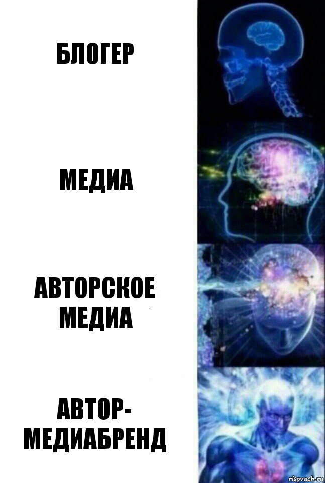 Блогер Медиа Авторское медиа Автор- медиабренд, Комикс  Сверхразум