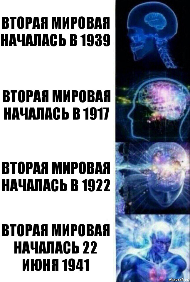 Вторая мировая началась в 1939 Вторая мировая началась в 1917 Вторая мировая началась в 1922 Вторая мировая началась 22 июня 1941, Комикс  Сверхразум