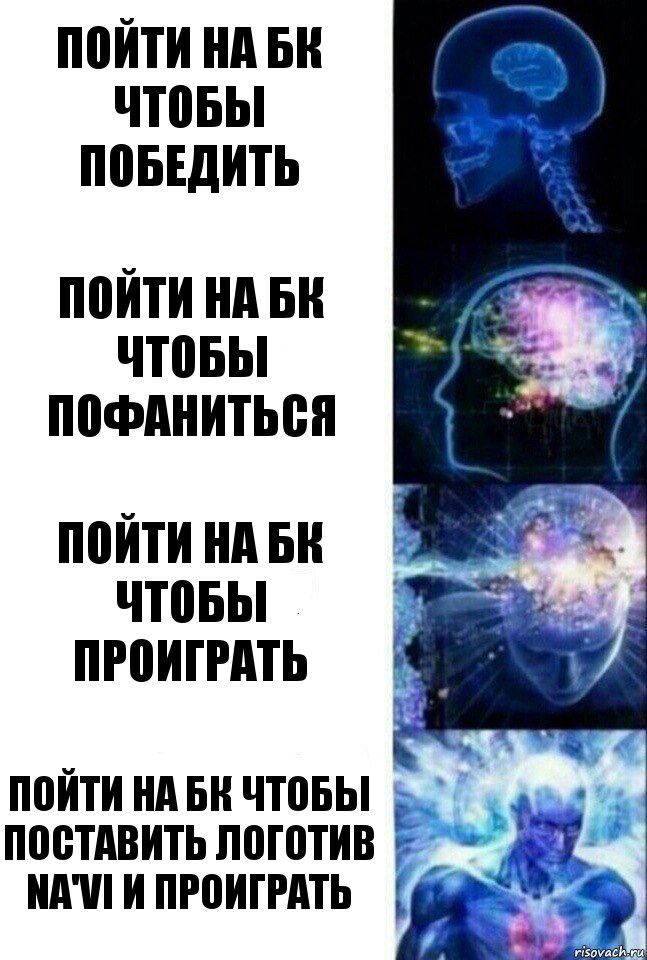 пойти на бк чтобы победить пойти на бк чтобы пофаниться пойти на бк чтобы проиграть пойти на бк чтобы поставить логотив Na'Vi и проиграть, Комикс  Сверхразум