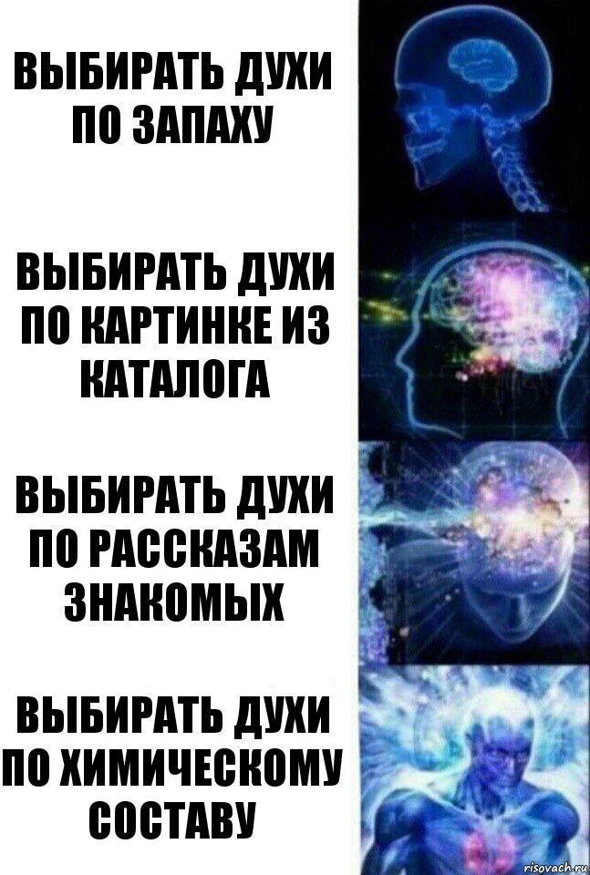 Выбирать духи по запаху Выбирать духи по картинке из каталога выбирать духи по рассказам знакомых выбирать духи по химическому составу, Комикс  Сверхразум