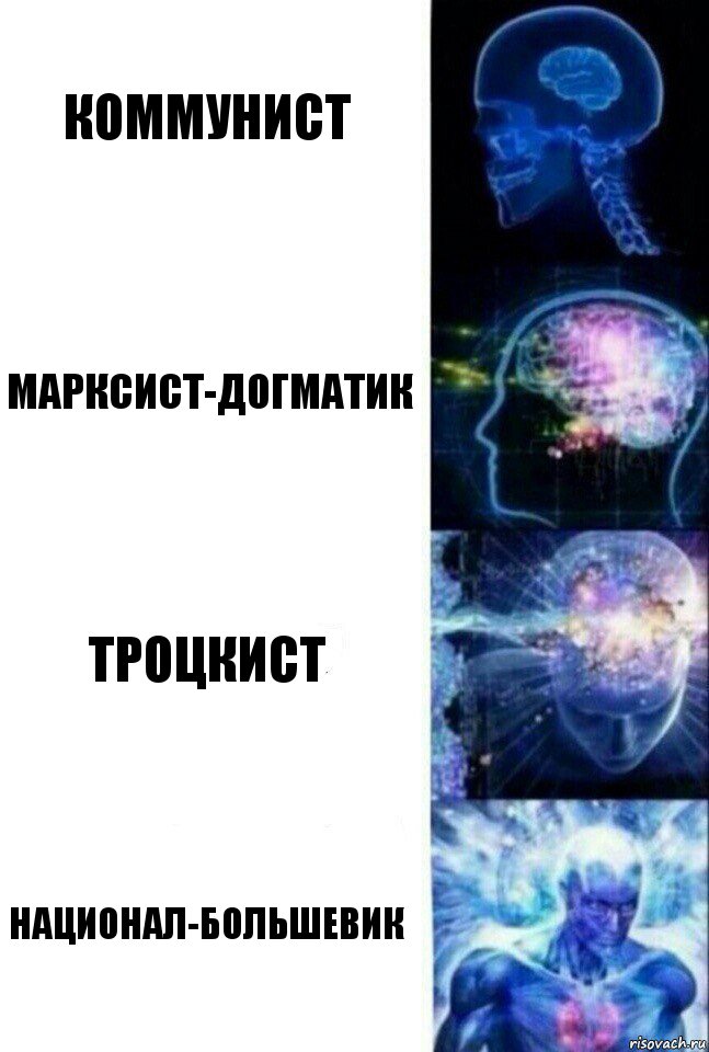 Коммунист Марксист-догматик Троцкист Национал-большевик, Комикс  Сверхразум