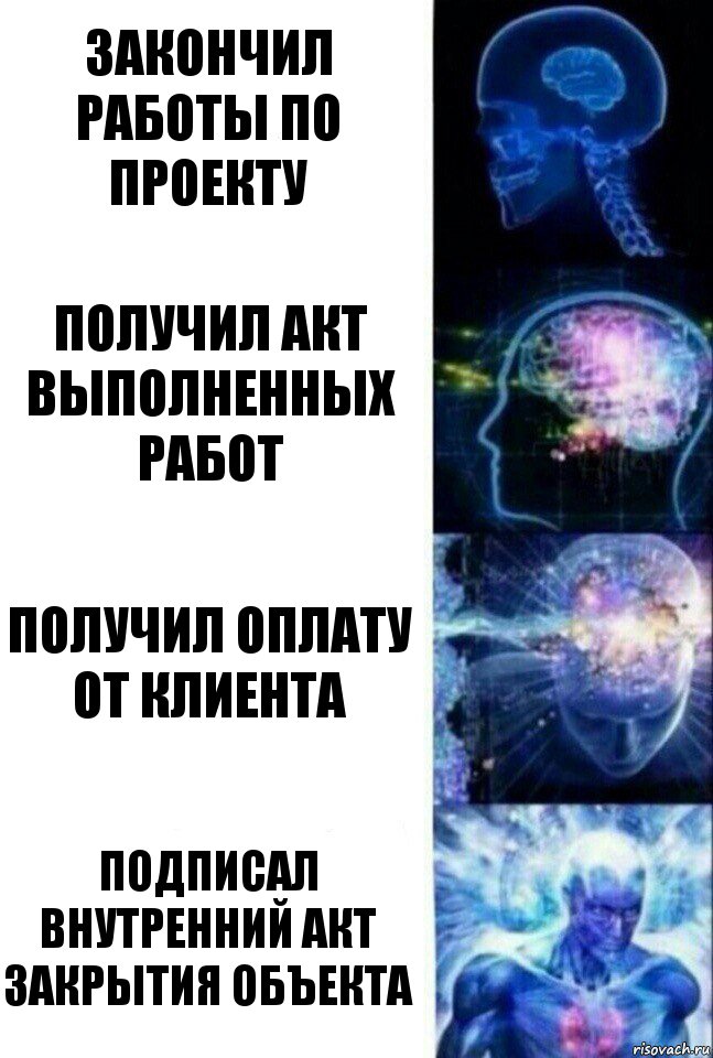 закончил работы по проекту получил акт выполненных работ получил оплату от клиента подписал внутренний акт закрытия объекта, Комикс  Сверхразум