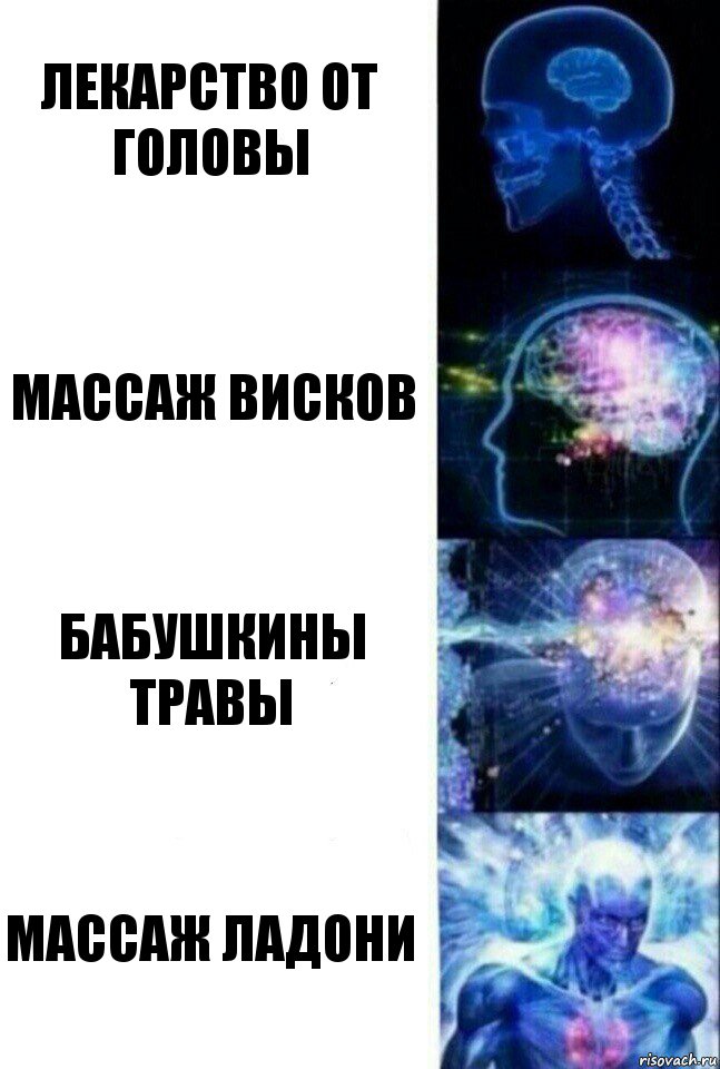 Лекарство от головы Массаж висков Бабушкины травы Массаж ладони, Комикс  Сверхразум