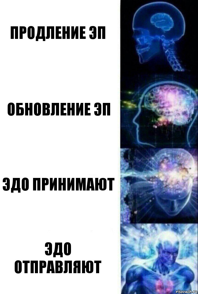 продление эп обновление эп эдо принимают эдо отправляют, Комикс  Сверхразум