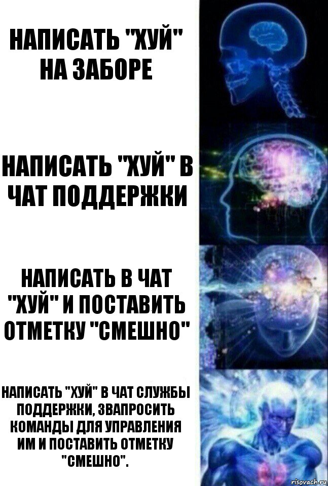 Написать "хуй" на заборе Написать "хуй" в чат поддержки Написать в чат "Хуй" и поставить отметку "смешно" Написать "хуй" в чат службы поддержки, звапросить команды для управления им и поставить отметку "смешно"., Комикс  Сверхразум