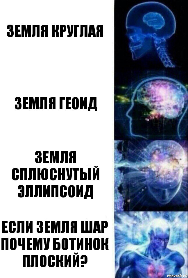 Земля круглая земля геоид земля сплюснутый эллипсоид если земля шар почему ботинок плоский?, Комикс  Сверхразум