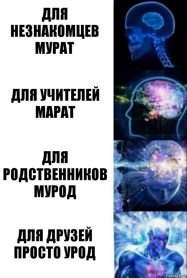 ДЛЯ НЕЗНАКОМЦЕВ МУРАТ ДЛЯ УЧИТЕЛЕЙ МАРАТ ДЛЯ РОДСТВЕННИКОВ МУРОД ДЛЯ ДРУЗЕЙ ПРОСТО УРОД, Комикс  Сверхразум