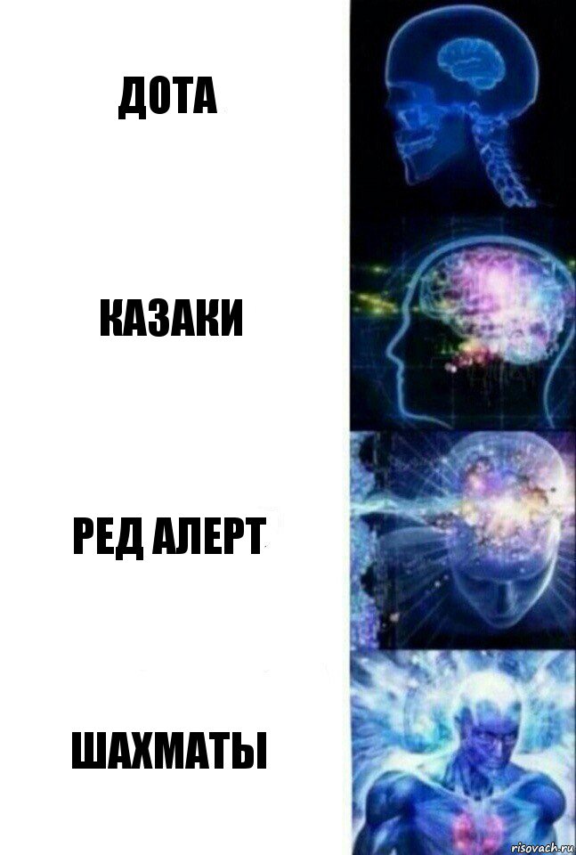 дота казаки ред алерт шахматы, Комикс  Сверхразум
