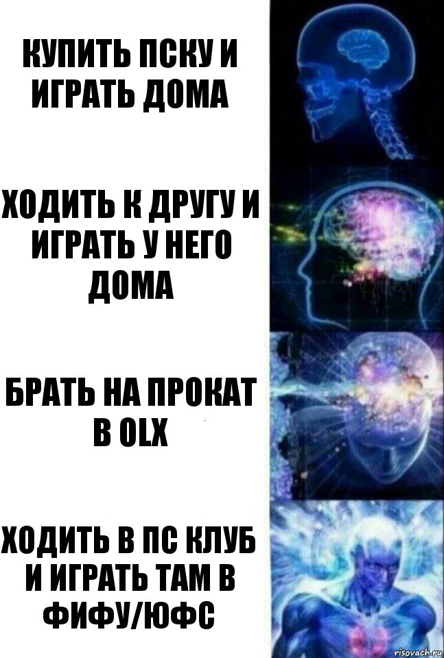 Купить пску и играть дома Ходить к другу и играть у него дома Брать на прокат в olx Ходить в пс клуб и играть там в фифу/юфс, Комикс  Сверхразум