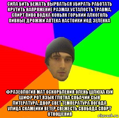 сила бить бежать вырваться убирать работать крутить напряжение размах усталость травма. спирт пиво водка коньяк горький алкоголь пивные дрожжи аптека настойки йод зелёнка фразеология мат оскорбления олень шлюха хуй шифр рот язык глотка собачий сын литература. двор свет температура погода улица скамейки ветер свежесть свобода спорт отношения