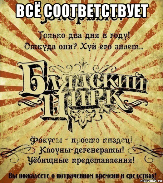 всё соответствует , Мем Блядский цирк