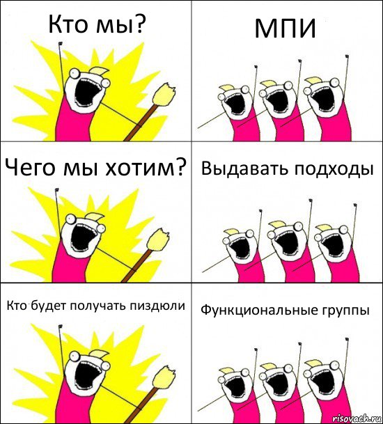 Кто мы? МПИ Чего мы хотим? Выдавать подходы Кто будет получать пиздюли Функциональные группы, Комикс кто мы