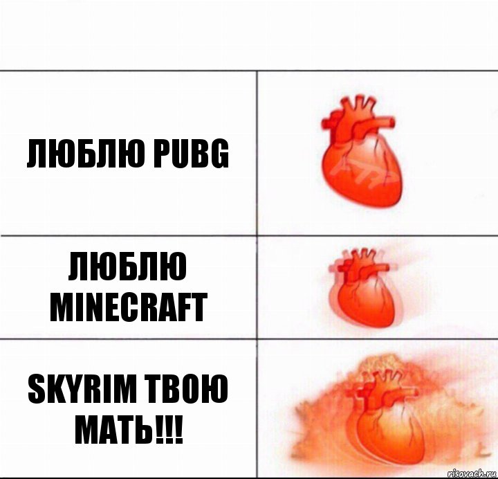 люблю pubg люблю minecraft skyrim твою мать!!!, Комикс  Расширяюшее сердце