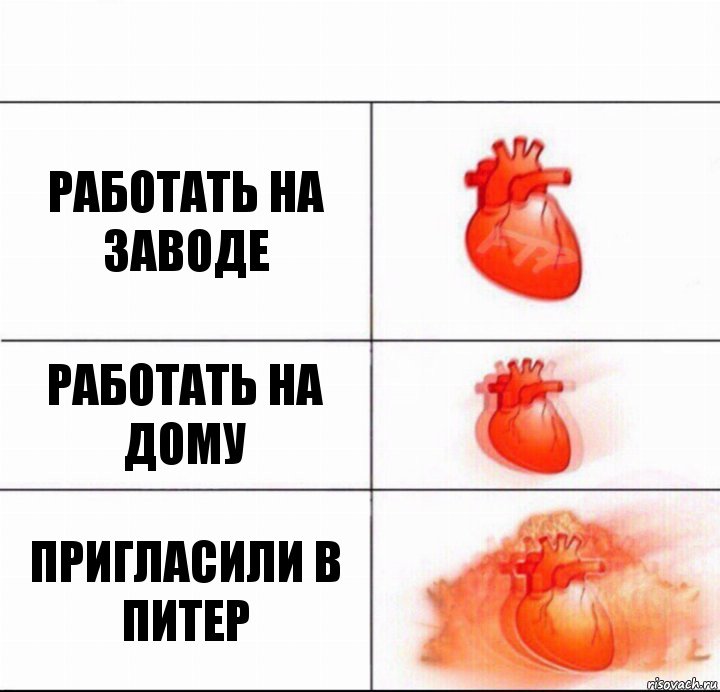 работать на заводе работать на дому пригласили в питер, Комикс  Расширяюшее сердце