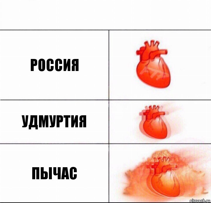 Россия Удмуртия Пычас, Комикс  Расширяюшее сердце