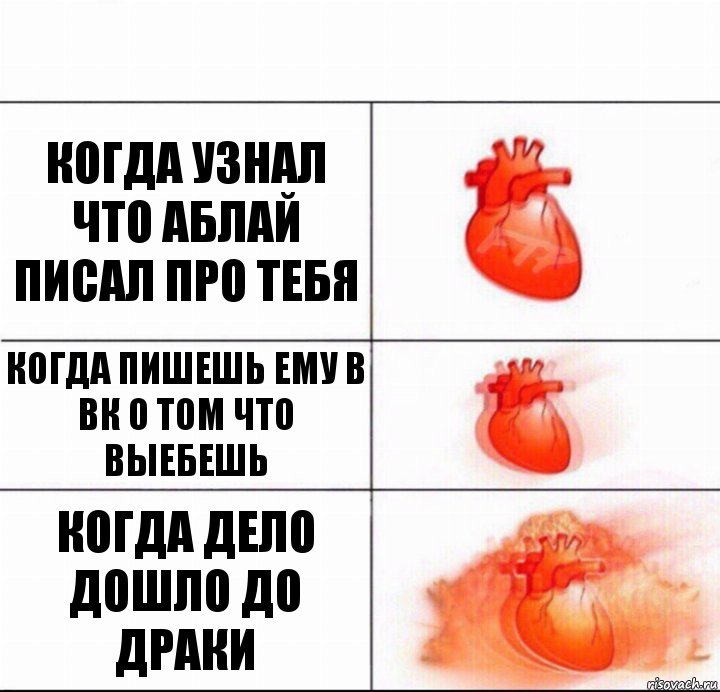 Когда узнал что аблай писал про тебя Когда пишешь ему в вк о том что выебешь Когда дело дошло до драки, Комикс  Расширяюшее сердце