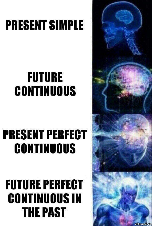 Present Simple Future Continuous Present Perfect Continuous Future Perfect Continuous in the Past, Комикс  Сверхразум