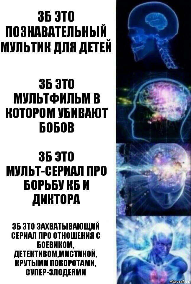 ЗБ это познавательный мультик для детей Зб это мультфильм в котором убивают Бобов Зб это мульт-сериал про борьбу КБ и Диктора Зб это захватывающий сериал про отношения с боевиком, детективом,мистикой, крутыми поворотами, супер-злодеями, Комикс  Сверхразум