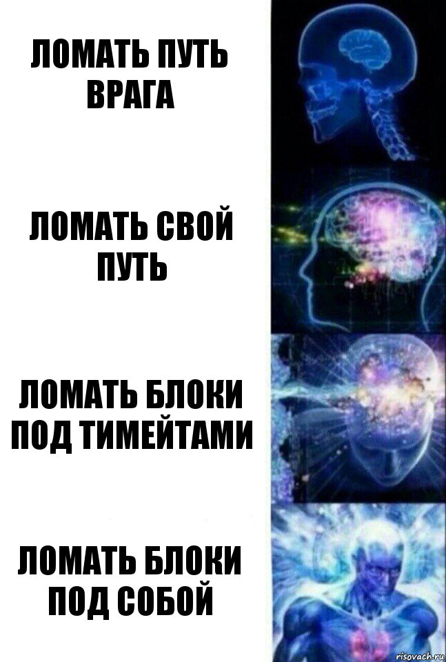 Ломать путь врага Ломать свой путь Ломать блоки под тимейтами Ломать блоки под собой, Комикс  Сверхразум