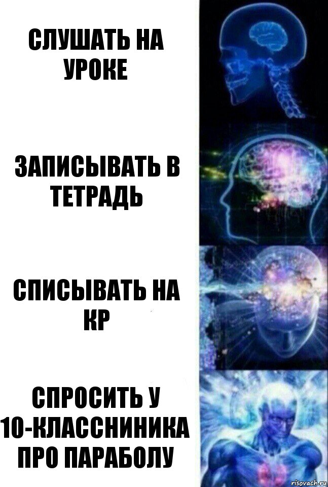 Слушать на уроке Записывать в тетрадь Списывать на кр Спросить у 10-классниника про параболу, Комикс  Сверхразум