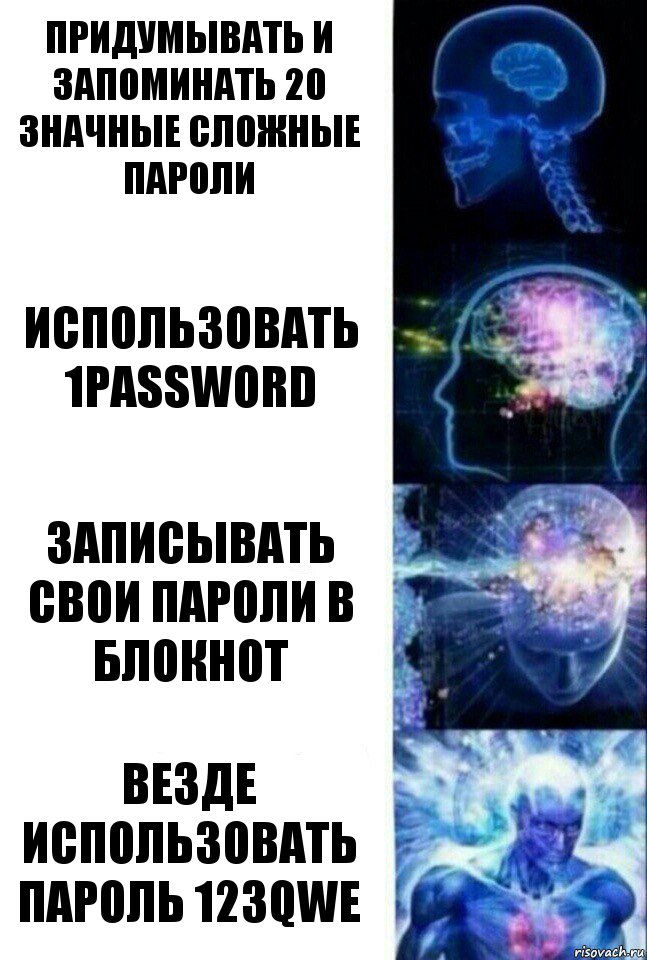 Придумывать и запоминать 20 значные сложные пароли Использовать 1Password Записывать свои пароли в блокнот Везде использовать пароль 123qwe, Комикс  Сверхразум