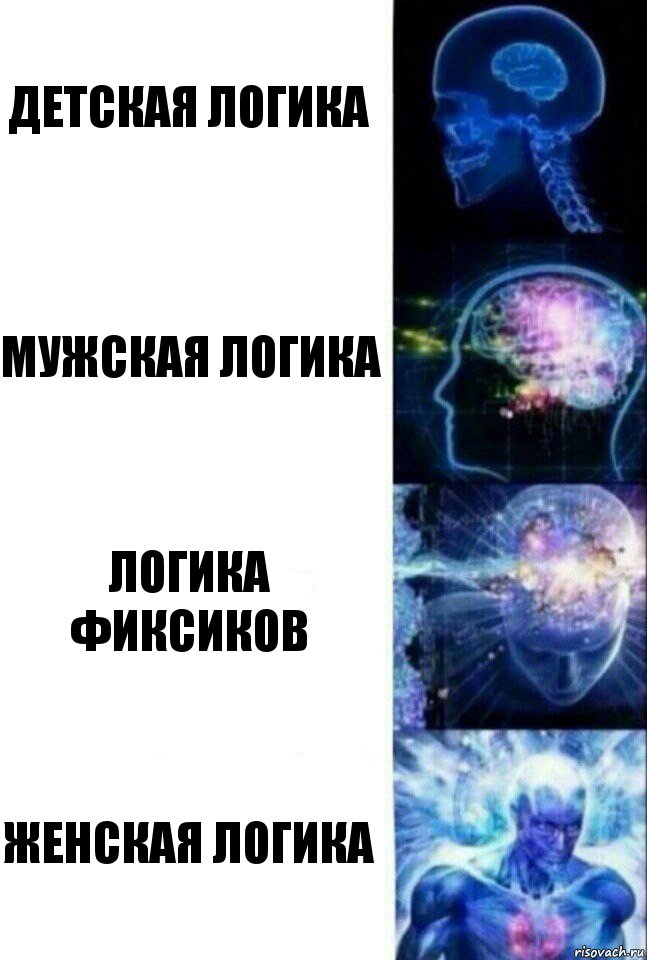 детская логика мужская логика логика фиксиков женская логика, Комикс  Сверхразум