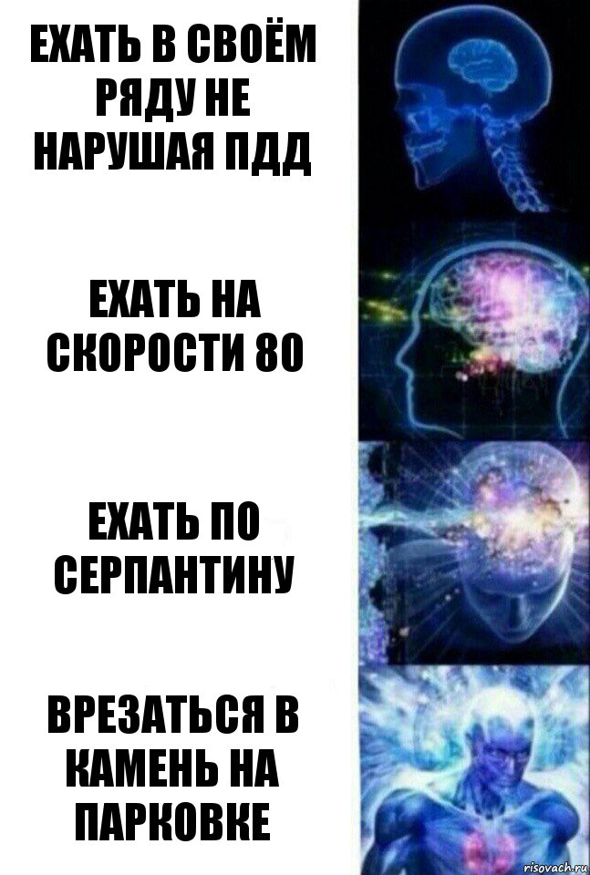 Ехать в своём ряду не нарушая ПДД Ехать на скорости 80 Ехать по серпантину Врезаться в камень на парковке, Комикс  Сверхразум