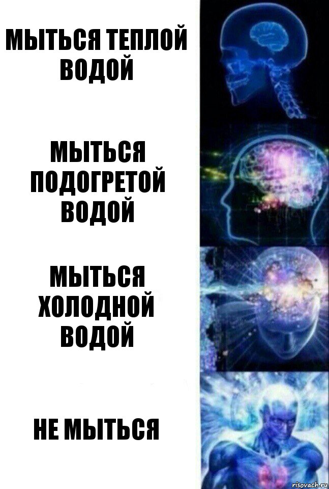 Мыться теплой водой Мыться подогретой водой Мыться холодной водой НЕ МЫТЬСЯ, Комикс  Сверхразум