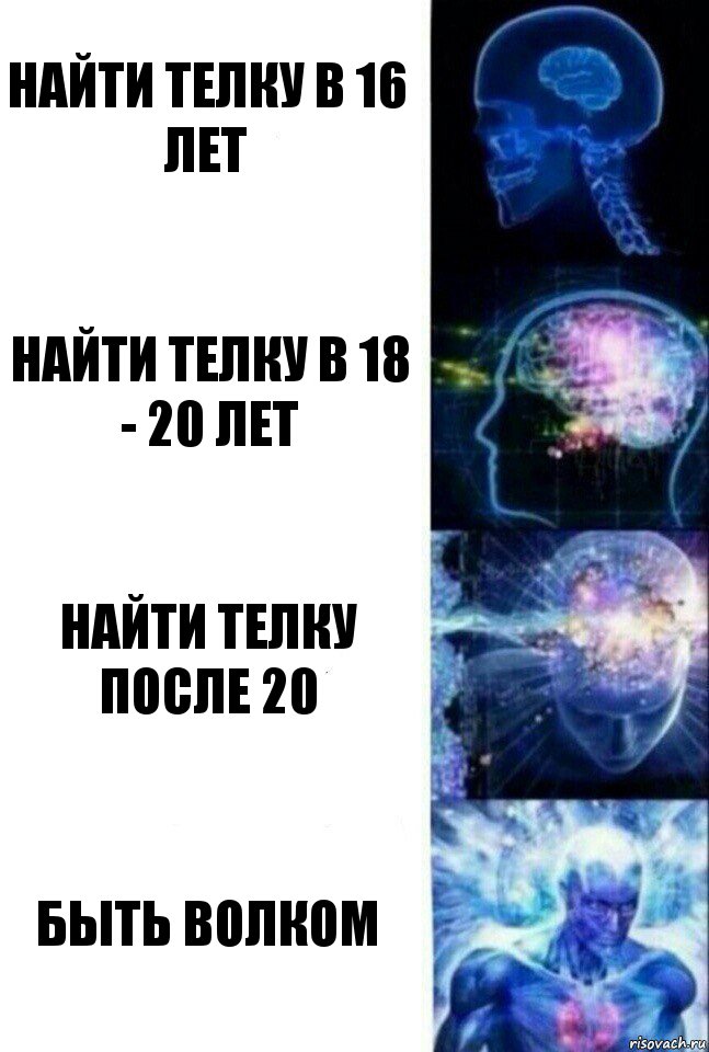 найти телку в 16 лет найти телку в 18 - 20 лет найти телку после 20 Быть волком, Комикс  Сверхразум