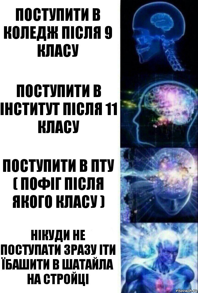 Поступити в коледж після 9 класу Поступити в інститут після 11 класу Поступити в ПТУ ( пофіг після якого класу ) Нікуди не поступати зразу іти їбашити в Шатайла на стройці, Комикс  Сверхразум