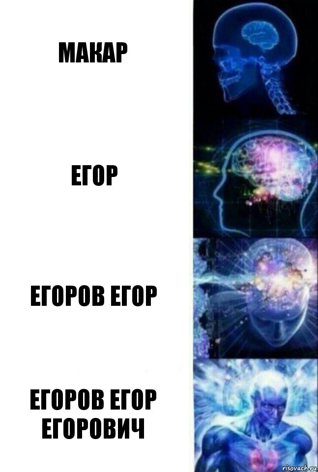 Макар Егор Егоров Егор Егоров Егор Егорович, Комикс  Сверхразум