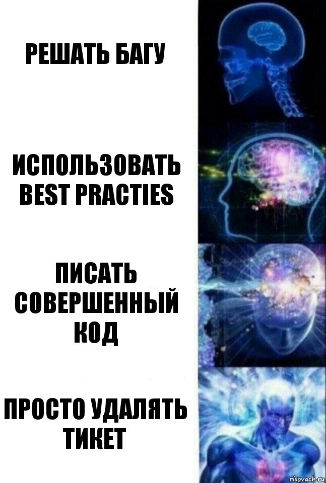 Решать багу использовать best practies писать совершенный код просто удалять тикет, Комикс  Сверхразум