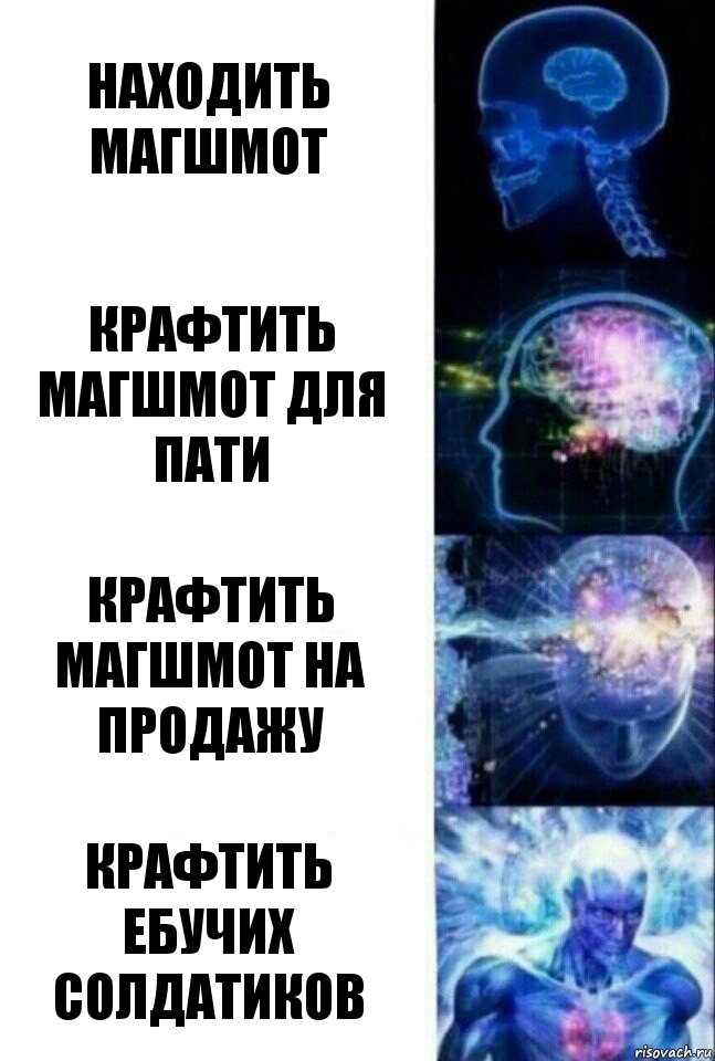 Находить магшмот Крафтить магшмот для пати Крафтить магшмот на продажу Крафтить ебучих солдатиков, Комикс  Сверхразум