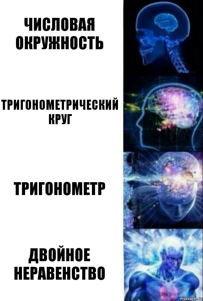 Числовая окружность Тригонометрический круг Тригонометр Двойное неравенство, Комикс  Сверхразум