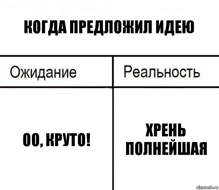 Когда предложил идею ОО, Круто! Хрень полнейшая, Комикс  Ожидание - реальность