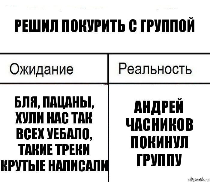 Решил покурить с группой Бля, пацаны, хули нас так всех уебало, такие треки крутые написали Андрей Часников покинул группу, Комикс  Ожидание - реальность