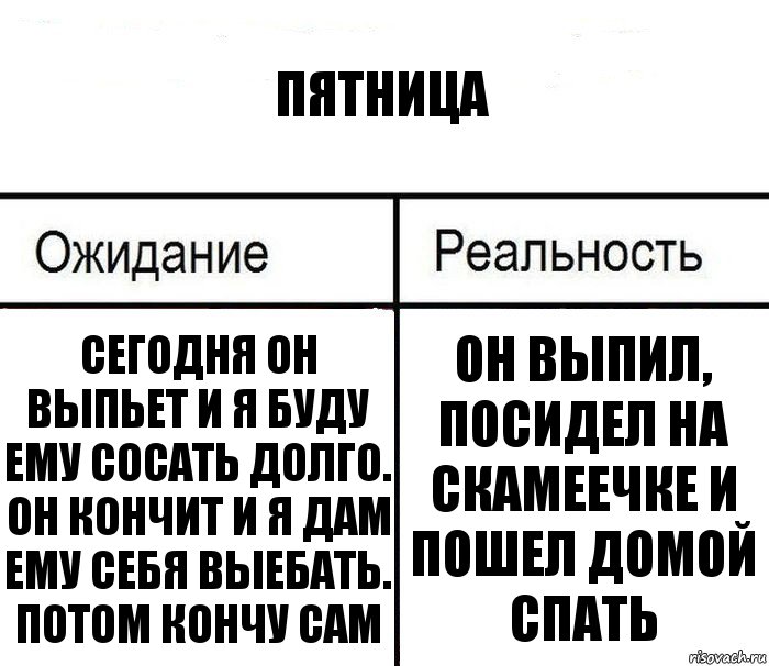 Пятница Сегодня он выпьет и я буду ему сосать долго. Он кончит и я дам ему себя выебать. Потом кончу сам Он выпил, посидел на скамеечке и пошел домой спать, Комикс  Ожидание - реальность