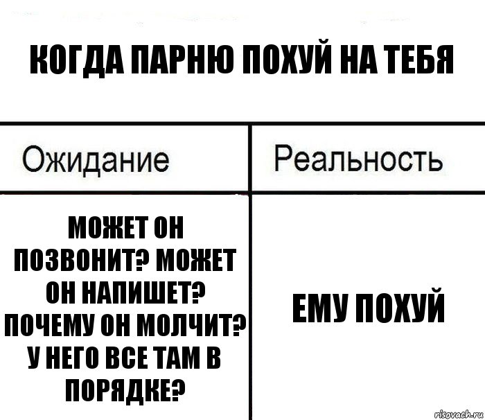 Когда парню похуй на тебя Может он позвонит? Может он напишет? Почему он молчит? У него все там в порядке? Ему похуй, Комикс  Ожидание - реальность