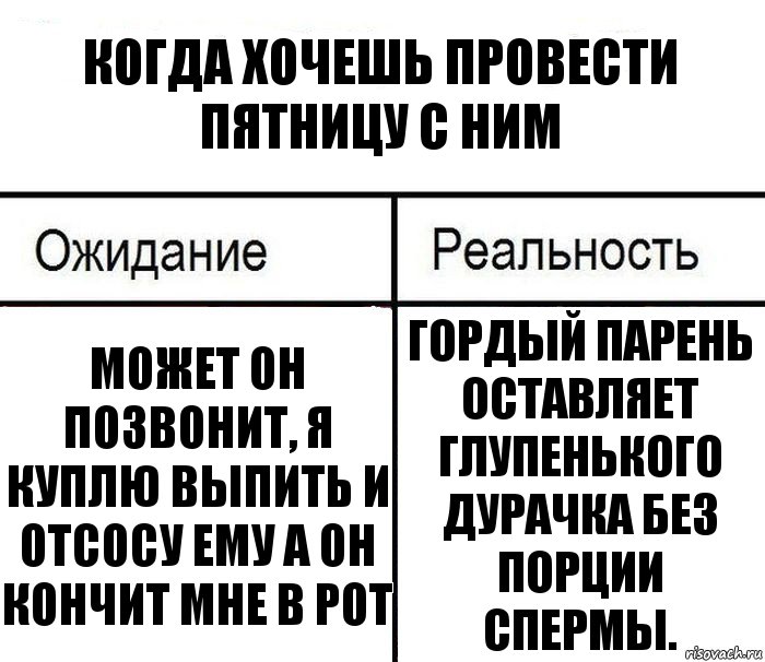 Когда хочешь провести пятницу с ним Может он позвонит, я куплю выпить и отсосу ему а он кончит мне в рот Гордый парень оставляет глупенького дурачка без порции спермы., Комикс  Ожидание - реальность