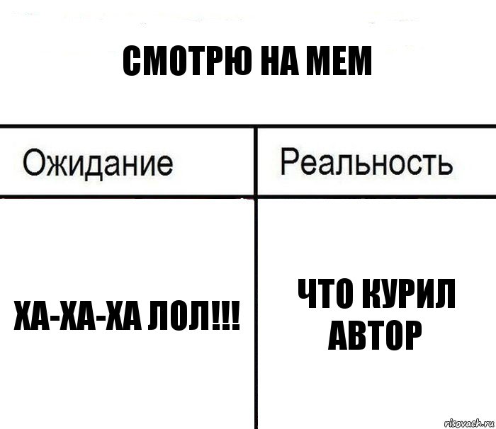 смотрю на мем ха-ха-ха лол!!! что курил автор, Комикс  Ожидание - реальность