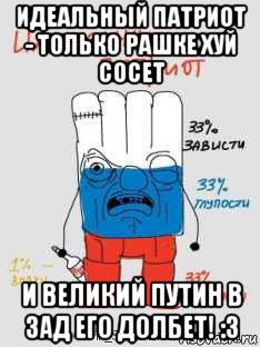 идеальный патриот - только рашке хуй сосет и великий путин в зад его долбет! :3, Мем Рассеянен-бухой ватник