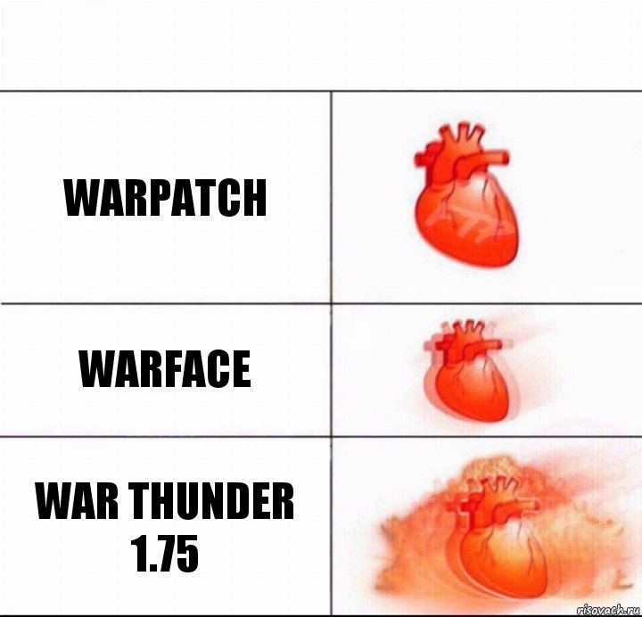 Warpatch Warface War thunder 1.75, Комикс  Расширяюшее сердце