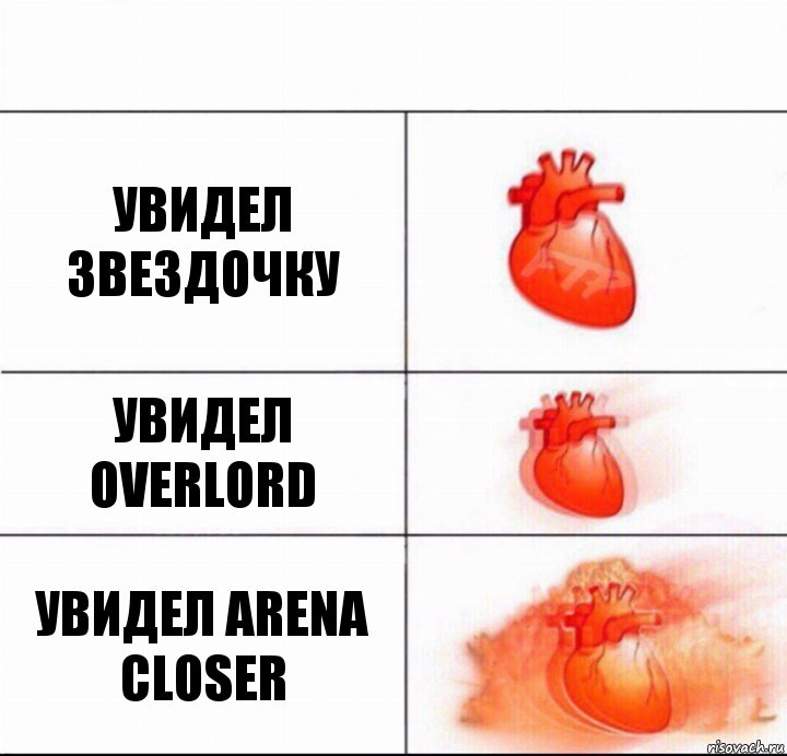 Увидел звездочку Увидел OVERLORD Увидел ARENA CLOSER, Комикс  Расширяюшее сердце