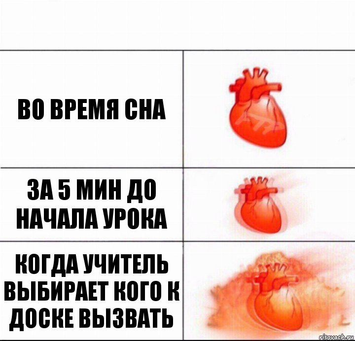 во время сна за 5 мин до начала урока когда учитель выбирает кого к доске вызвать, Комикс  Расширяюшее сердце