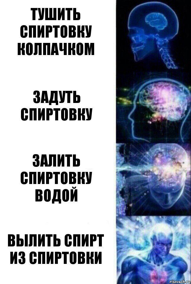 Тушить спиртовку колпачком Задуть спиртовку Залить спиртовку водой Вылить спирт из спиртовки, Комикс  Сверхразум