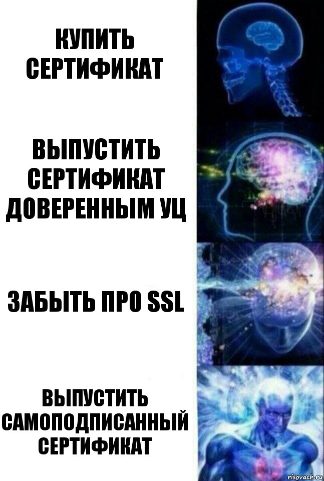 Купить сертификат Выпустить сертификат доверенным уц Забыть про SSL Выпустить самоподписанный сертификат, Комикс  Сверхразум