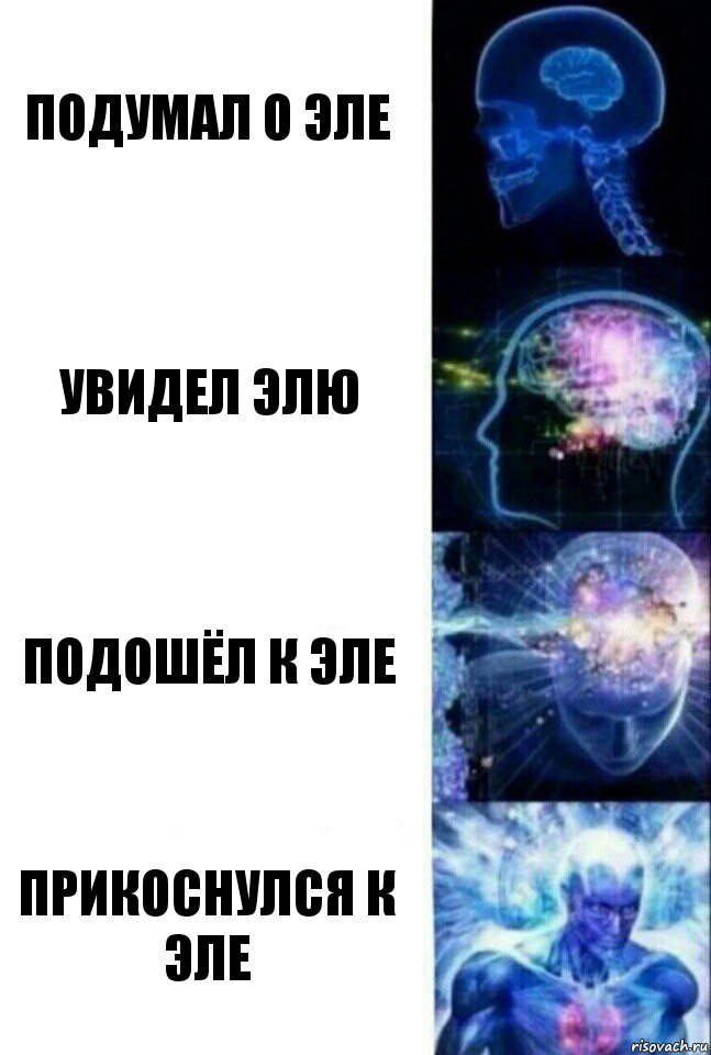 Подумал О Эле Увидел Элю Подошёл к Эле Прикоснулся К Эле, Комикс  Сверхразум