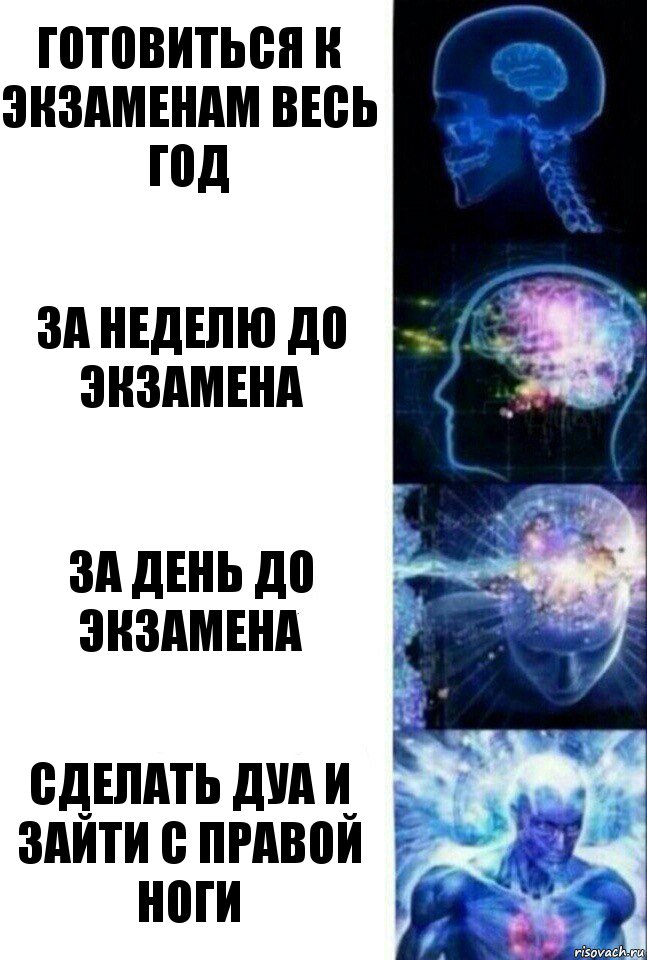 Готовиться к экзаменам весь год За неделю до экзамена За день до экзамена Сделать дуа и зайти с правой ноги, Комикс  Сверхразум